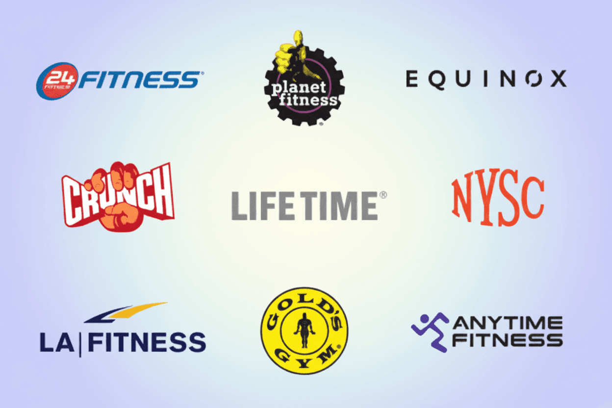 2025 Gym Membership Guide: Find The Best Gym, Ranked by You